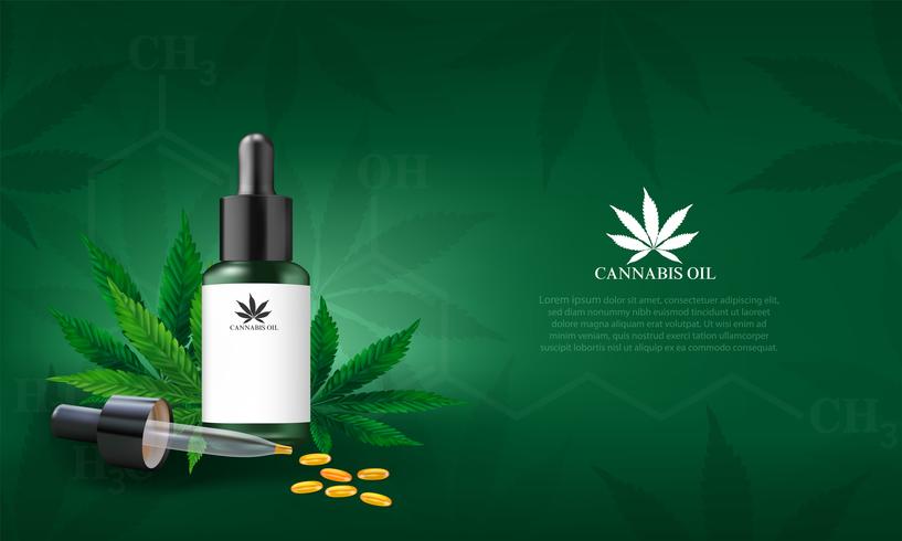 cannabidiol medicinal brasil